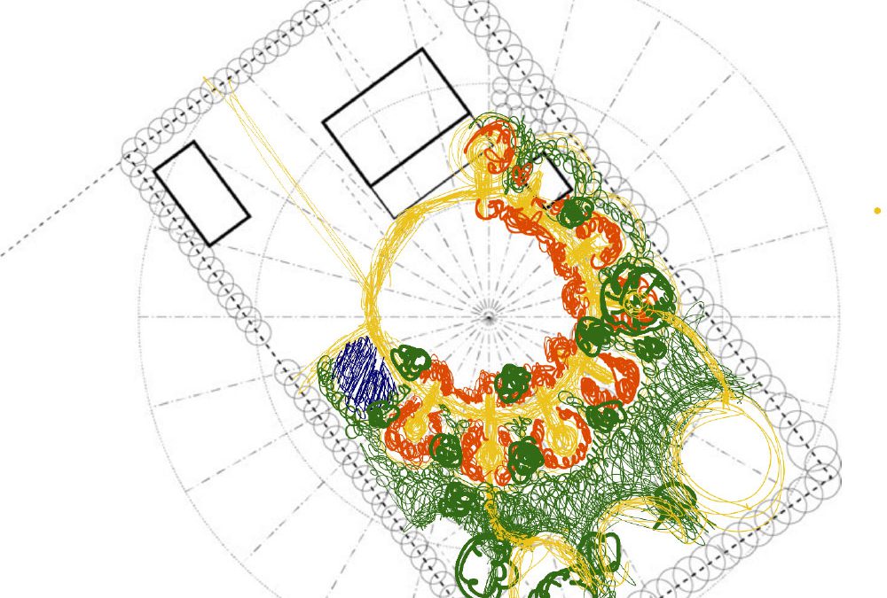design de vos projets…